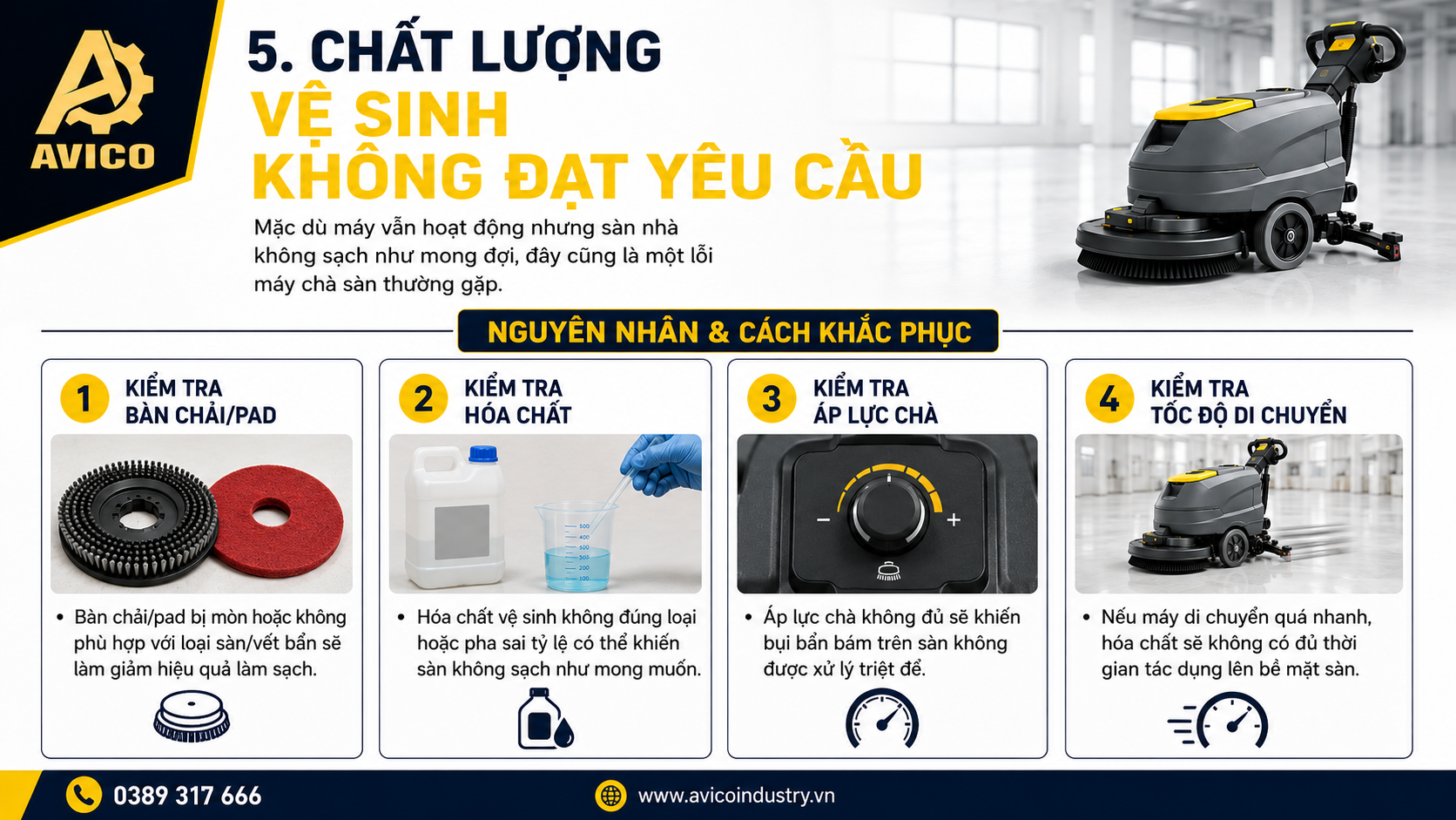 10 Lỗi Máy Chà Sàn Thường Gặp & Cách Khắc Phục Nhanh Chóng 5 157f59a5 dd3c 48bb b53b 3cfbe30a177a