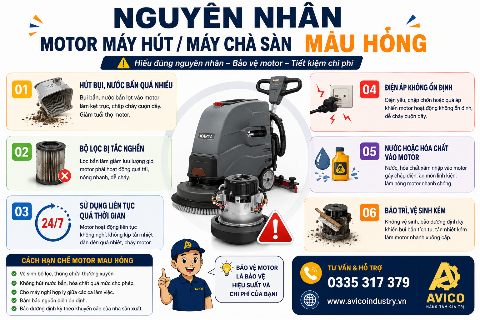 motor máy hút máy chà sàn mau hỏng