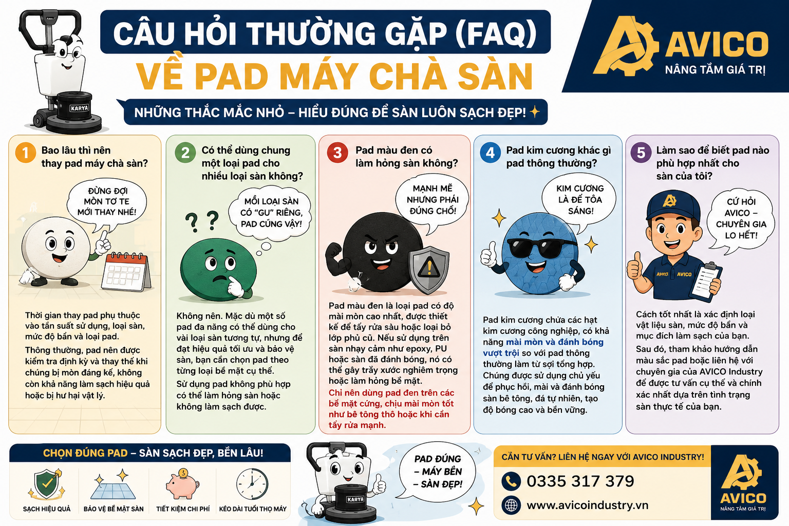 Chọn Pad Máy Chà Sàn: Hướng Dẫn Chi Tiết Pad Theo Từng Loại Bề Mặt 2 35e1e7d6 2600 4b09 875f 767b0feb0e8e