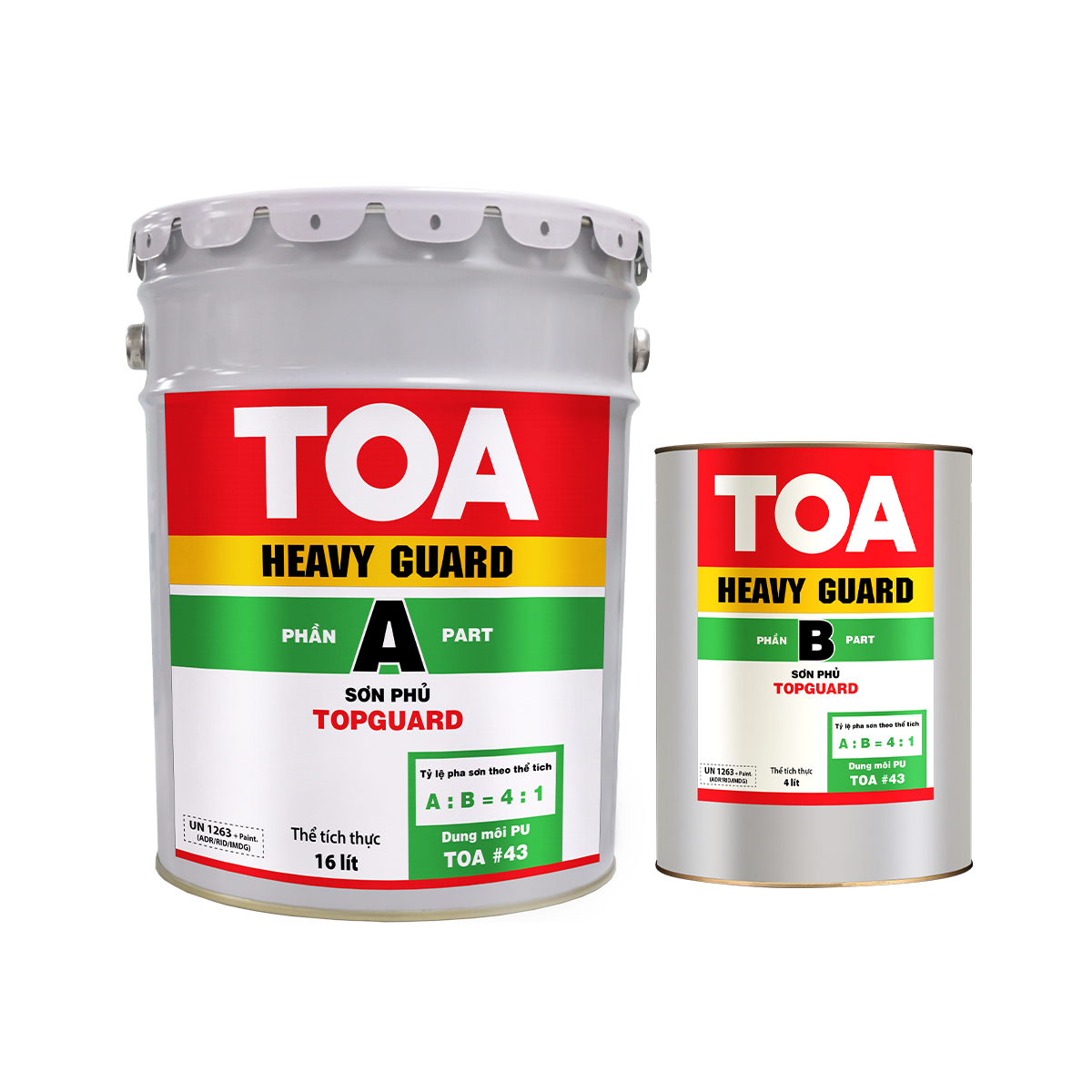 TopGuard