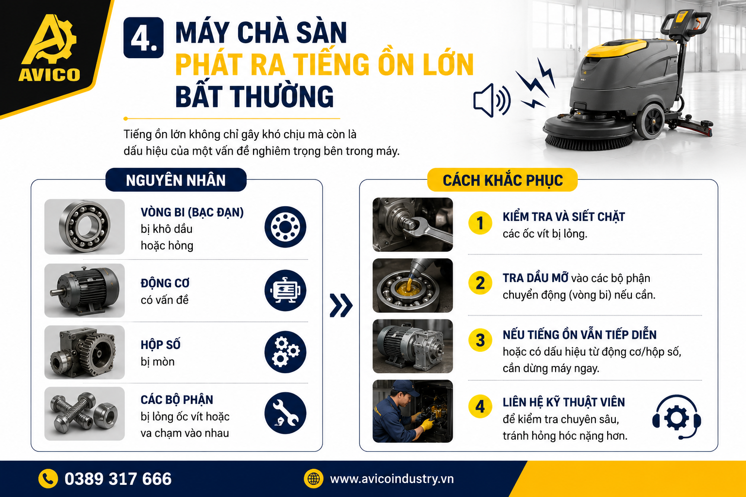 10 Lỗi Máy Chà Sàn Thường Gặp & Cách Khắc Phục Nhanh Chóng 4 6cedbc86 e8c1 4883 a5ca 9cdc78ae32de