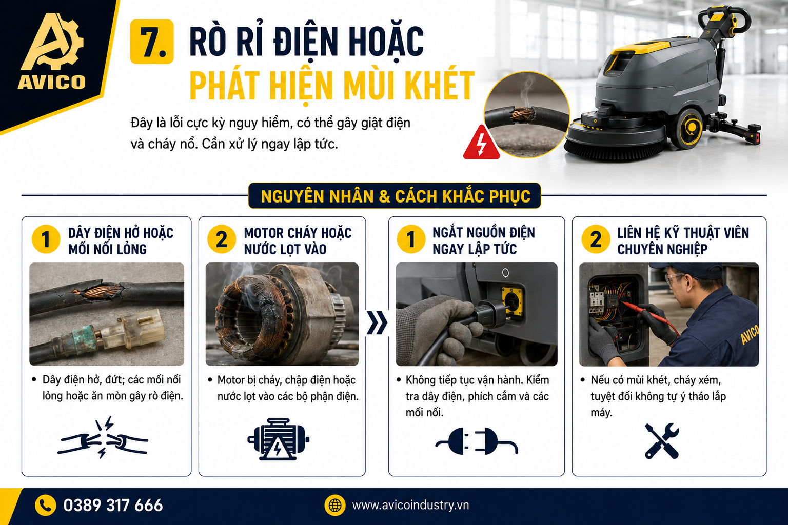 10 Lỗi Máy Chà Sàn Thường Gặp & Cách Khắc Phục Nhanh Chóng 7 b5219682 bb84 4deb bf01 ec3ddc63c8a0