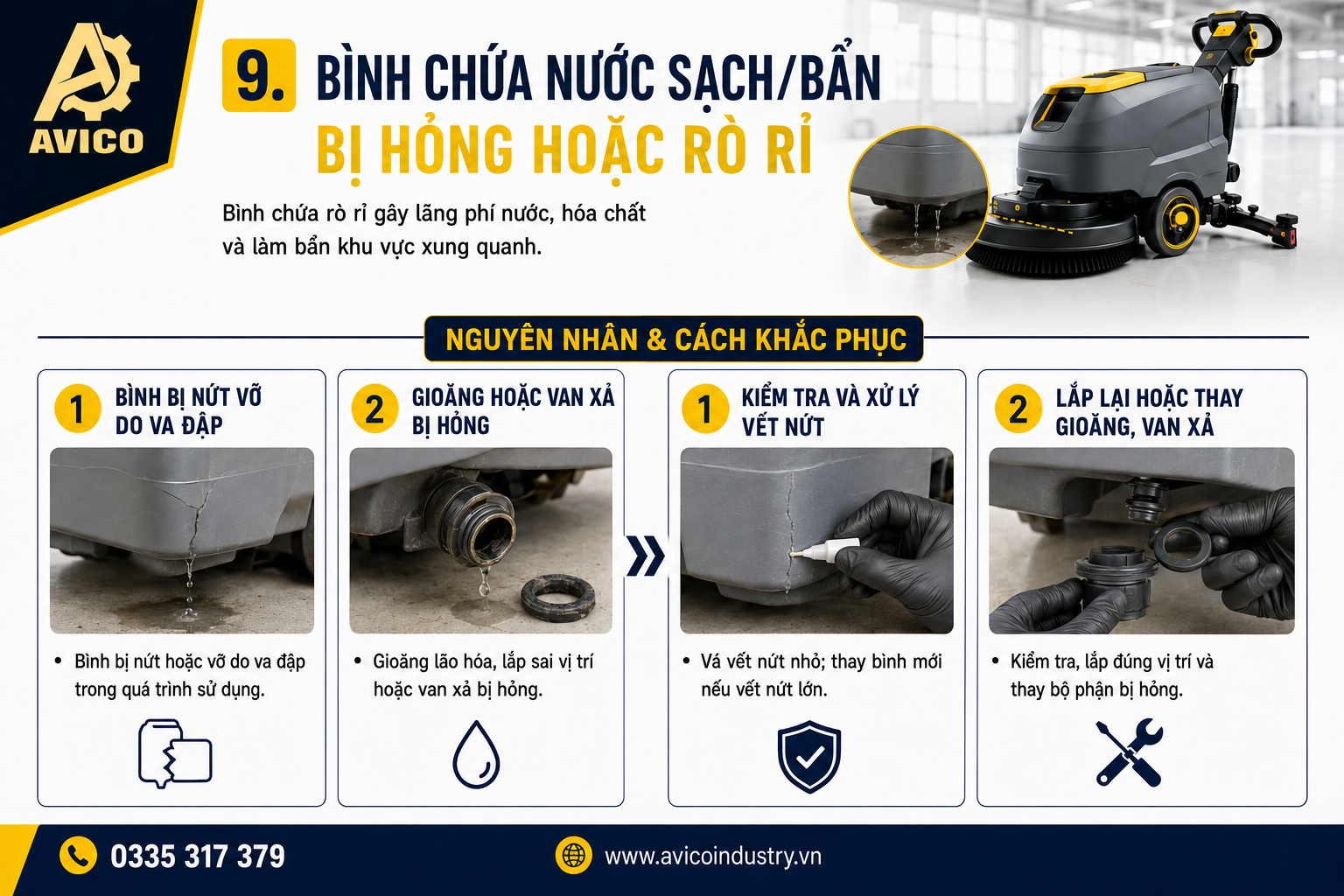 10 Lỗi Máy Chà Sàn Thường Gặp & Cách Khắc Phục Nhanh Chóng 9 exec 3ec06c07 5170 4df3 9dd8 74a5a2f8478c