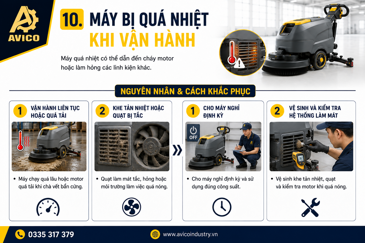 10 Lỗi Máy Chà Sàn Thường Gặp & Cách Khắc Phục Nhanh Chóng 10 exec 81a67105 6503 45c8 82d2 12a6f735cad0 1
