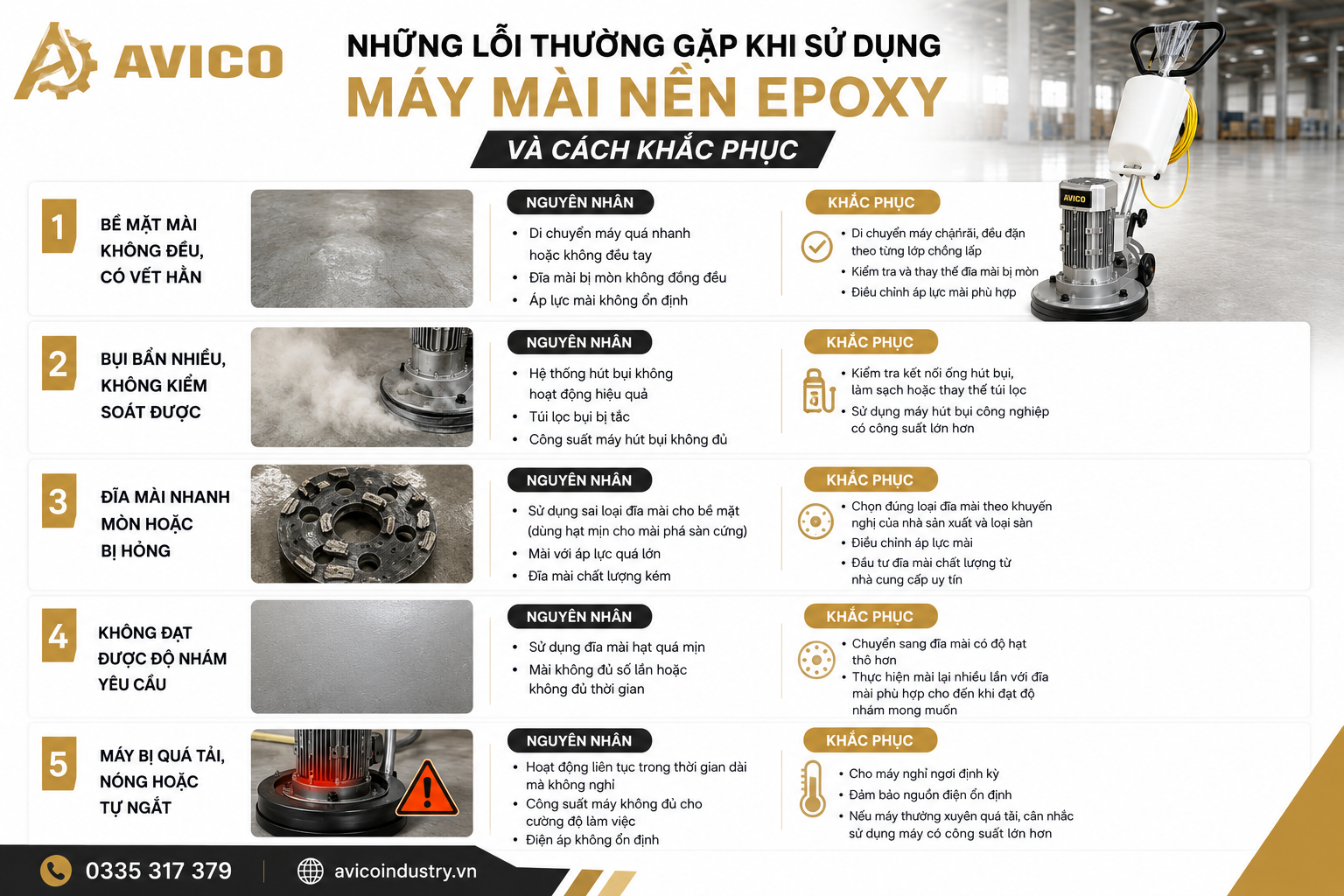 Máy Mài Nền Epoxy: Giải Pháp Hoàn Hảo Cho Sàn Công Nghiệp 2 008ef147 59c1 48a3 9aa3 09a1a5a1b6d1