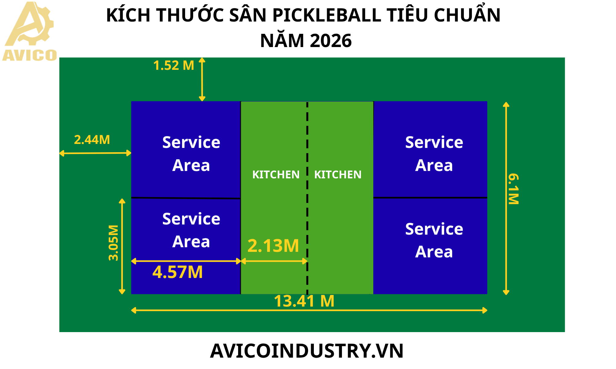 Thi Công Sân Pickleball Chuyên Nghiệp, Trọn Gói Năm 2026| AVICO Industry 1 1.52 M 1