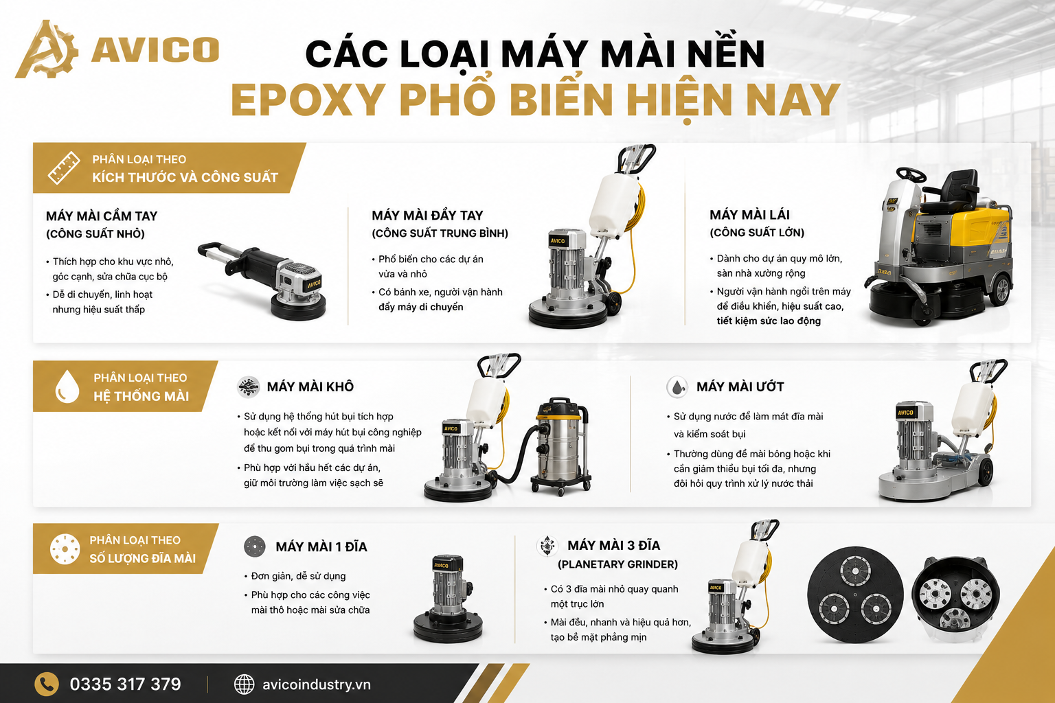 Máy Mài Nền Epoxy: Giải Pháp Hoàn Hảo Cho Sàn Công Nghiệp 1 2c40a334 0b24 41d5 a9f1 288ee9762048