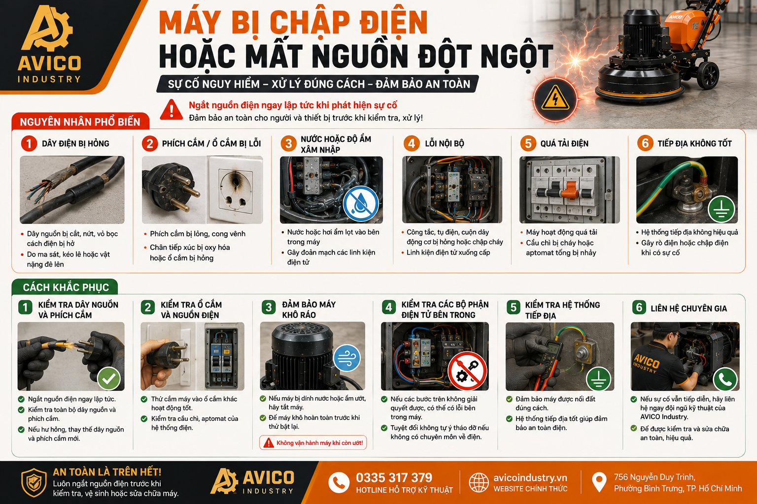 Cẩm Nang Xử Lý Sự Cố Máy Mài Sàn: Rung Mạnh, Không Quay, Quá Nóng 4 3b0f2ea6 f662 4d15 9798 3894475026c7