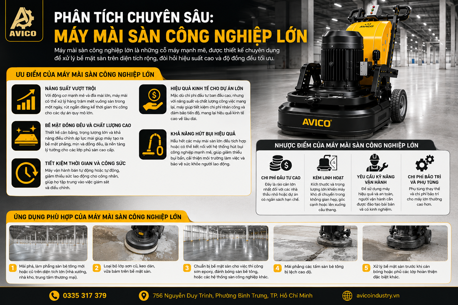 Máy Mài Cầm Tay vs Máy Lớn: Lựa Chọn Tối Ưu Cho Sàn Công Nghiệp? 2 65fa60e9 acd7 4878 acbd 35636c4a2a4c