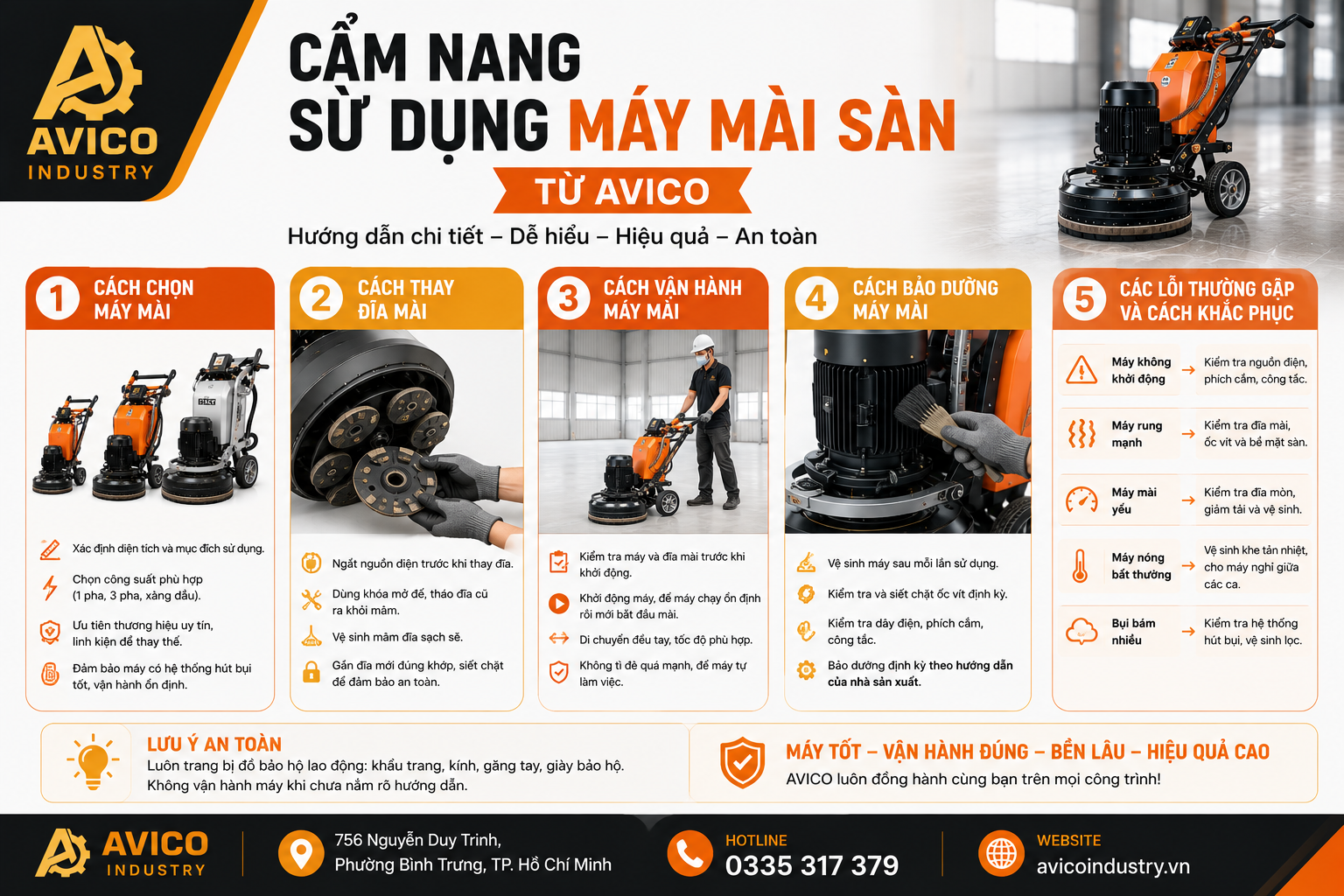 Cách chọn máy mài Cách thay đĩa mài Cách vận hành Cách bảo dưỡng Các lỗi thường gặp