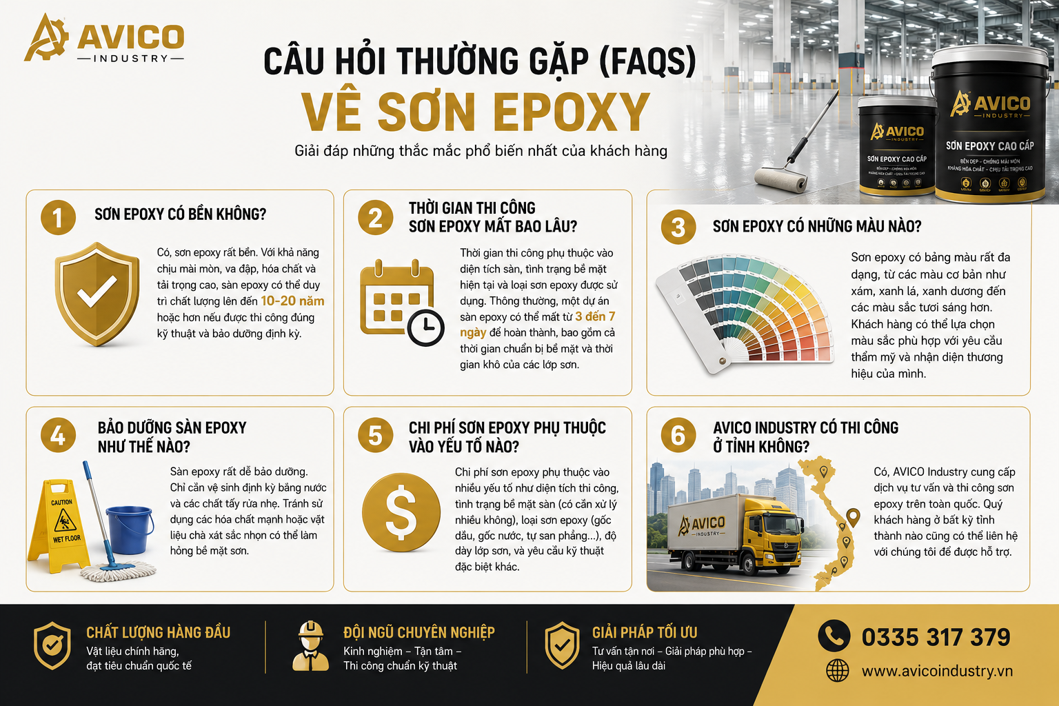 AVICO Industry: Đại lý sơn Epoxy chính hãng, giải pháp sàn công nghiệp 2 8775334c f662 4b48 a8a2 08e6c7fbd24d