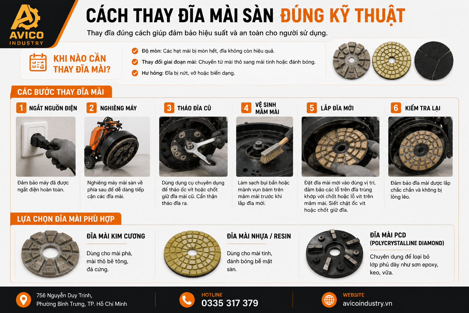 Cẩm Nang AVICO: Cách Chọn, Vận Hành & Bảo Dưỡng Máy Mài Sàn Hiệu Quả 2 a4b6b721 defd 423a 9a93 71d988fd6673