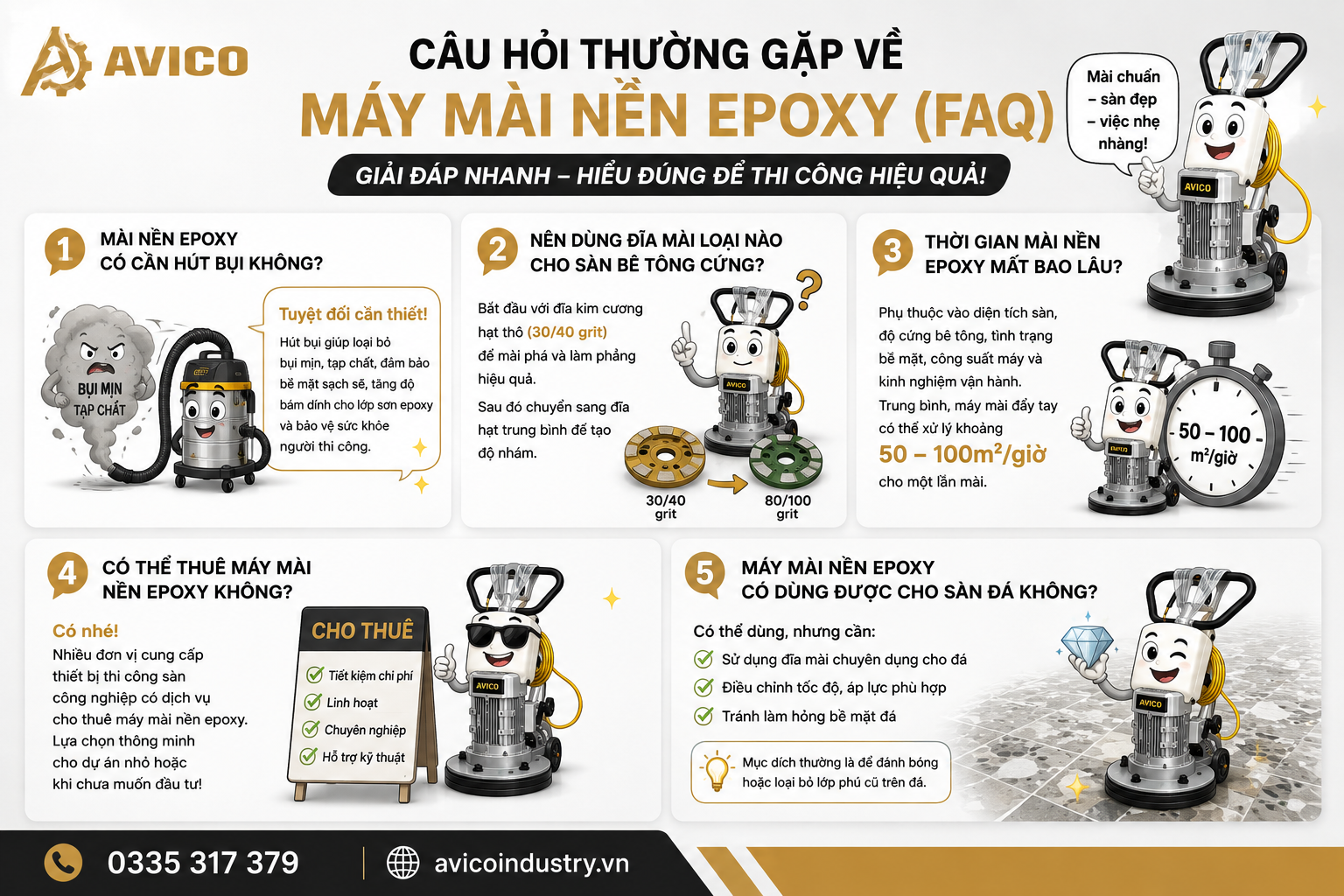 Máy Mài Nền Epoxy: Giải Pháp Hoàn Hảo Cho Sàn Công Nghiệp 3 d1c47e72 199b 4048 a153 226fd6700964