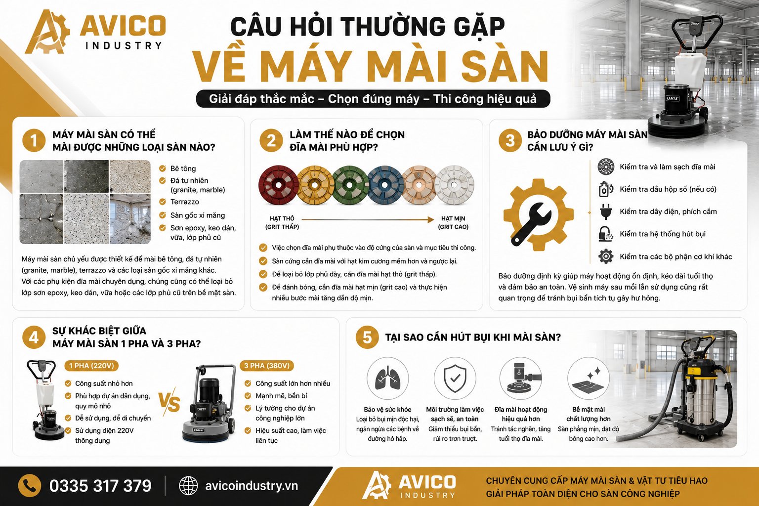 Nguyên lý hoạt động máy mài sàn: Giải pháp sàn công nghiệp tối ưu 8 da003394 7d63 4455 bc99 9c1d8d916cbf