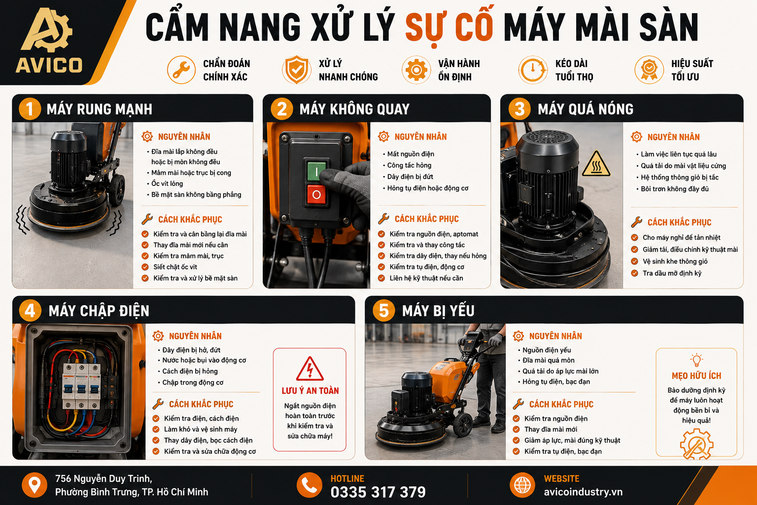 Máy rung mạnh Máy không quay Máy quá nóng Máy chập điện Máy bị yếu