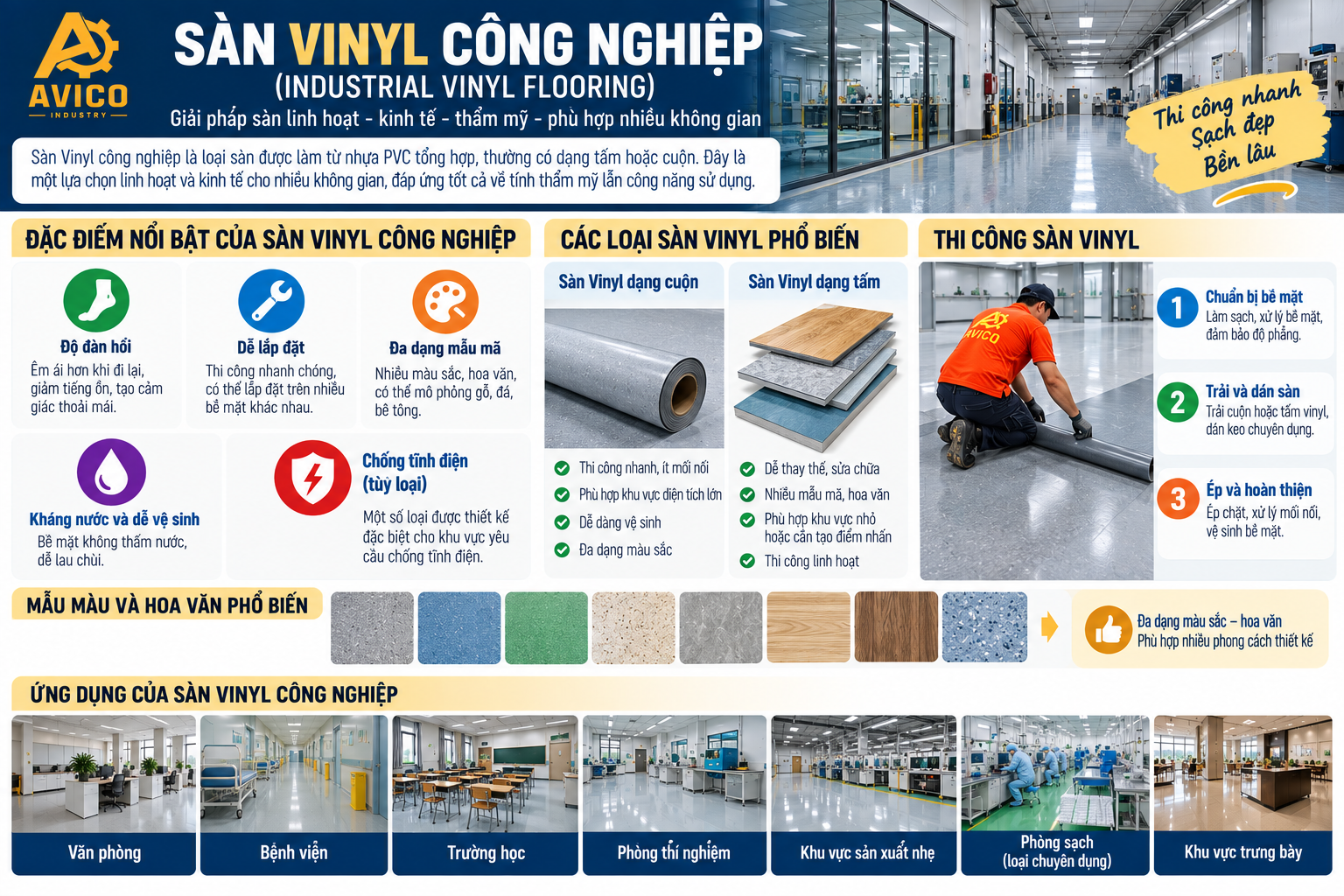 Các Loại Sàn Công Nghiệp Phổ Biến Hiện Nay Và Cách Lựa Chọn Tối Ưu 4 24057ba9 3ac4 4011 838a 8073dc221fc7