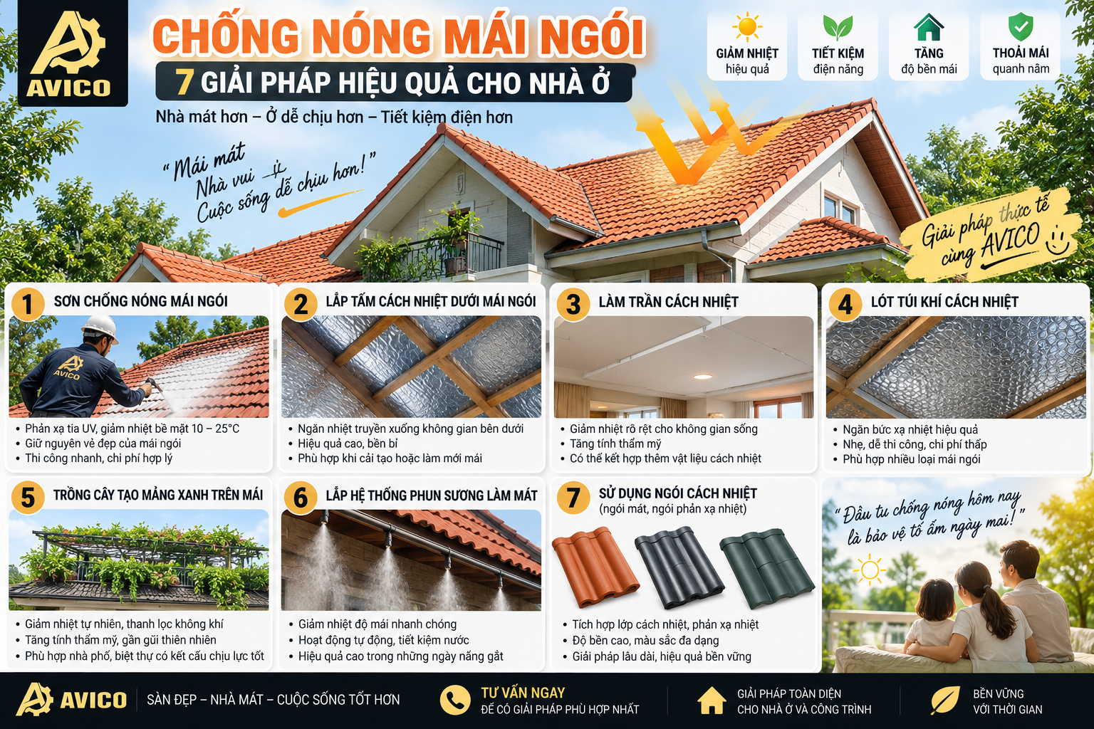 chống nóng mái ngói