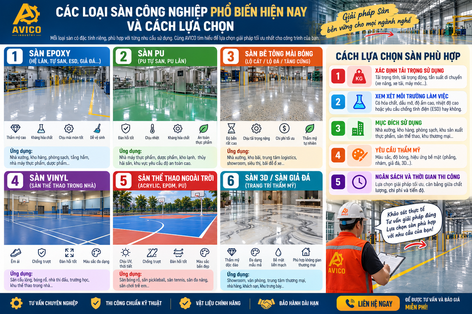 Trang chủ 98 Các loại sàn công nghiệp phổ biến hiện nay và cách lựa chọn